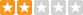 1 đánh giá
